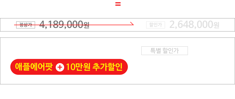 패키지 가격